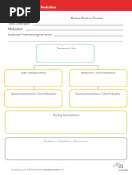 ATI Medication Template