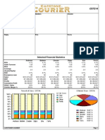 Round: 0 Dec. 31, 2013: Selected Financial Statistics