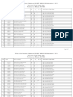 Rajasthan UG NEET MBBS & BDS Admissions - 2013 Provisional seat allotments