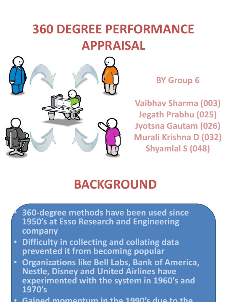 360-Degree Performance Appraisal Overview | PDF | Performance Appraisal ...