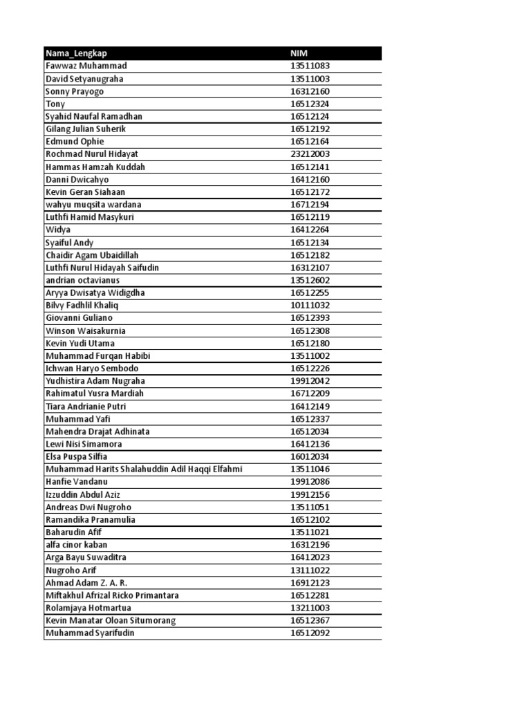 Student Names and IDs List | PDF