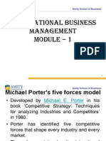 Michael Porter Model