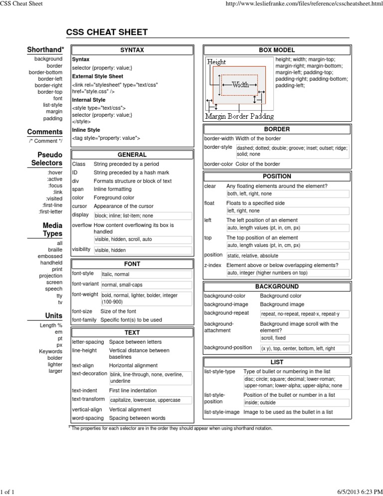 CSS Cheat Sheet | Cascading Style Sheets | Text