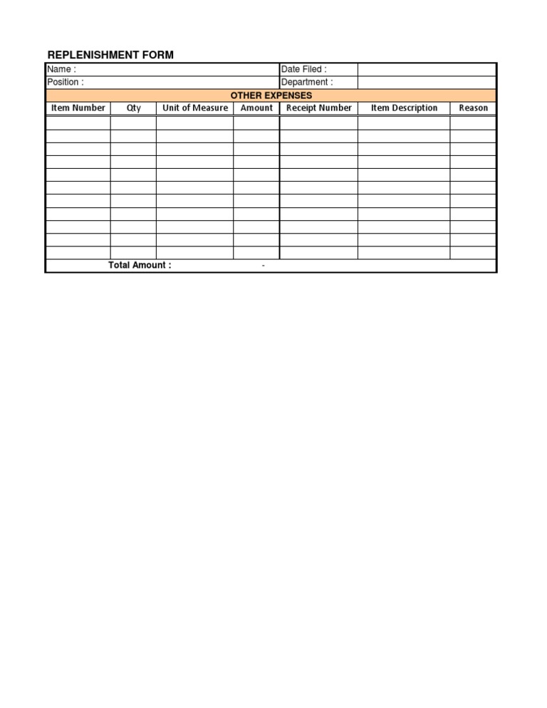 Replenishment Form: Item Number Qty Unit of Measure Amount Receipt ...