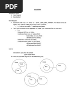 Higher Level Syllogisms