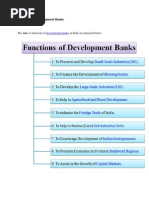 Functions of Development Banks