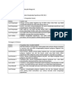Cerpen Mutiara Bonda Pdf