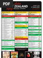 Mo Moviez Complete Catalog Jan 2014 | PDF | Action Films | Horror ...