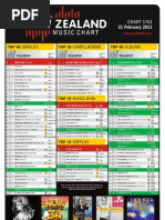 Mo Moviez Complete Catalog Jan 2014 | PDF | Action Films | Horror ...