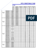 PPTC Resettable Fuse: PPTC Cross Reference List