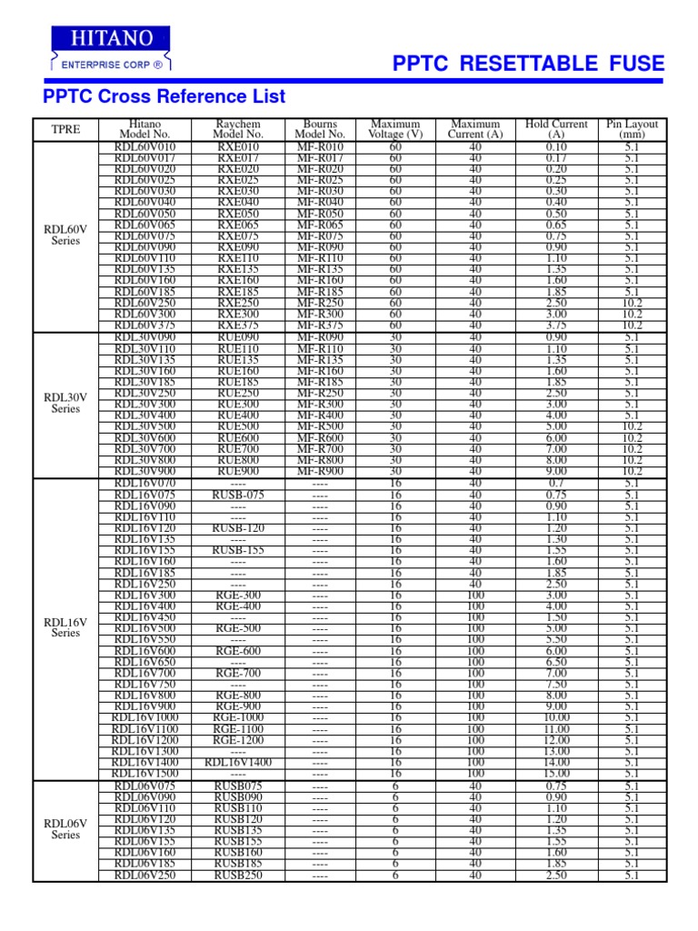 PPTC Resettable Fuse Cross Reference | PDF