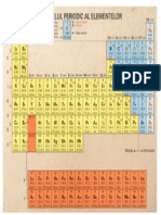 Tabelul Periodic Al Elementelor