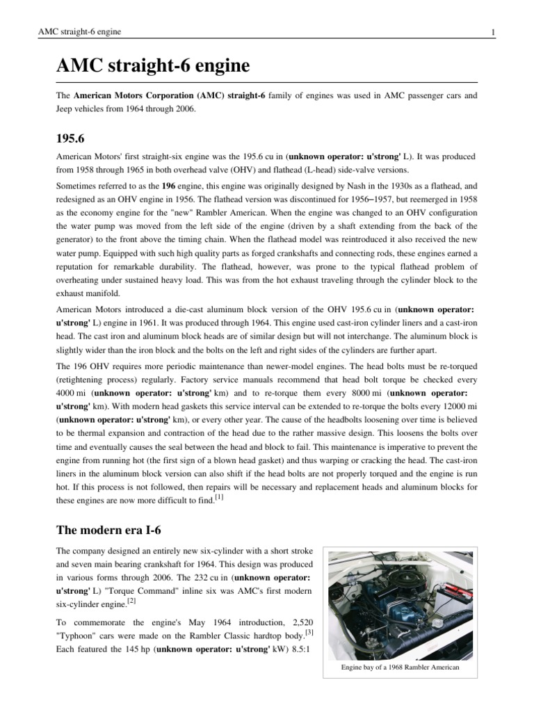 Index | Car | Car Body Styles