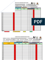 Resultados lectura grupos