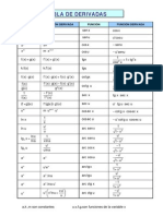 Form Trig Log Derivadas