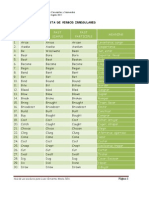 Lista Verbos Irregulares