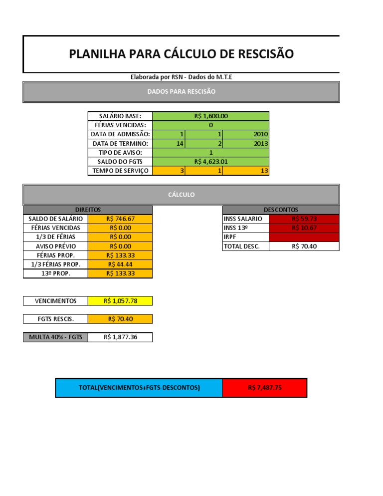 Calculo de rescisão