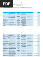 Grupos Aprendizagem Significativa