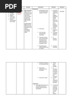 Download NCP Altered Mental Status by ACVP11 SN159458441 doc pdf