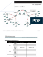 E2 PTAct 10-3-1 Directions