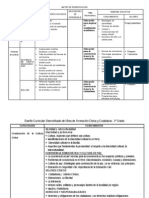 Matriz de Diversificación