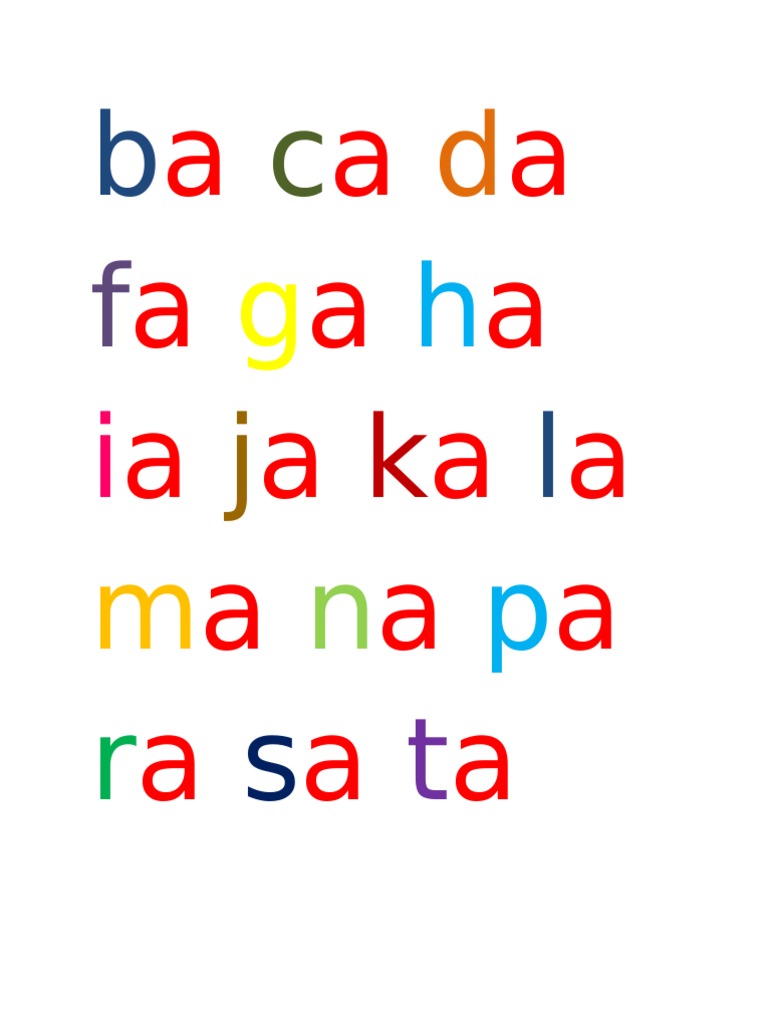 Ba Ca Da Fa Ga Ha Ia Ja Ka La Ma Na Pa Ra Sa Ta Va Wa Ya Za