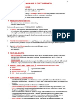 Riassunto Schematizzato Del MANUALE DI DIRITTO PRIVATO Torrente