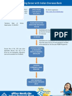 Course Curriculum Other Modalities