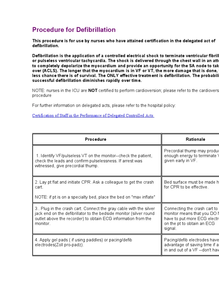 Procedure For Defibrillation PDF Cardiovascular System Cardiology