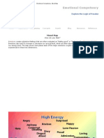 Emotional Competency - Mood Map