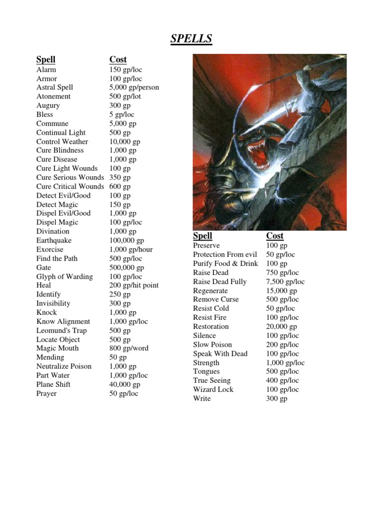 D&amp;D Items and Costs | PDF | Sword | Spear