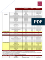 Summary of Fees 2012-13[1]