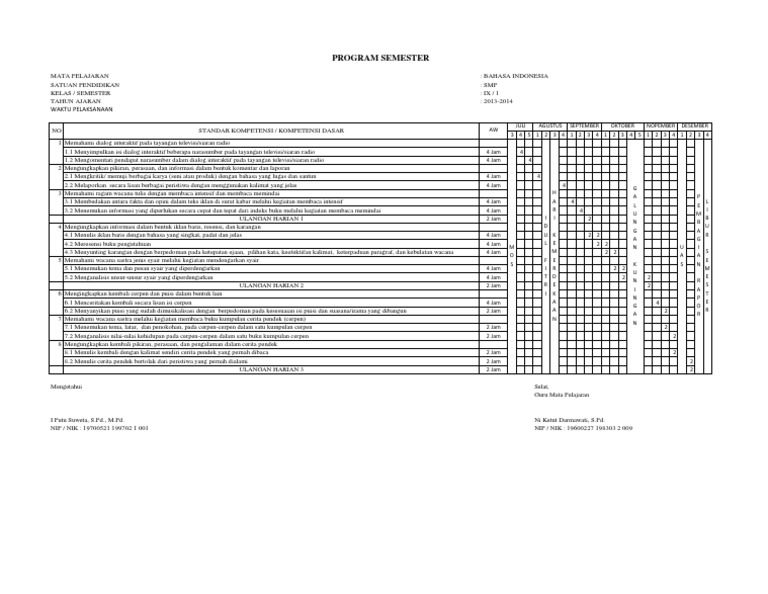 Program Semester Bahasa Indonesia Untuk SMP Kelas IX Semester 1  PDF