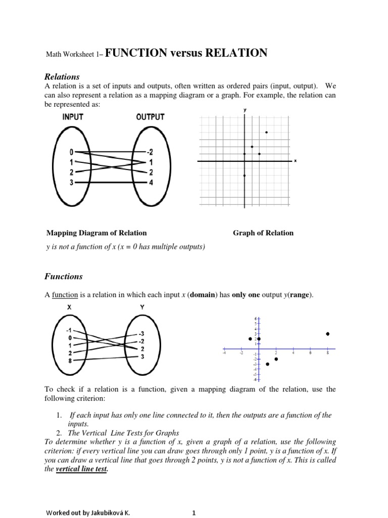 Functions vs. Relations in Math | PDF | Function (Mathematics) | Logic