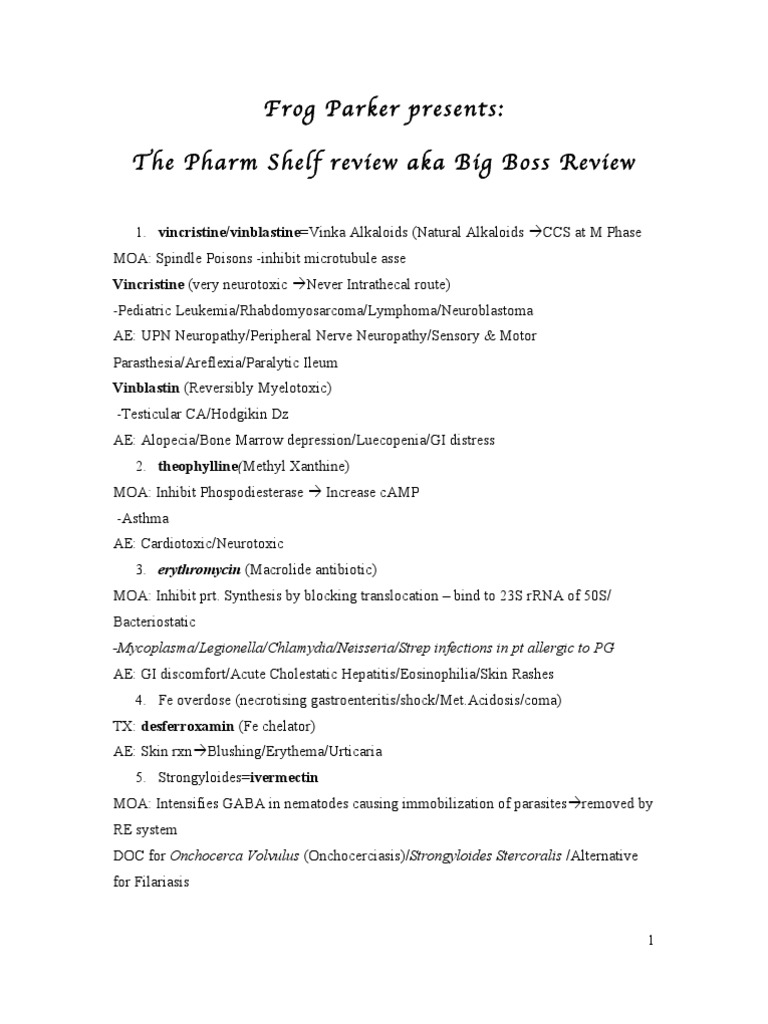 Pharm Shelf Big Boss Review Aka Pharmacology Shelf Study Guide PDF Selective Serotonin
