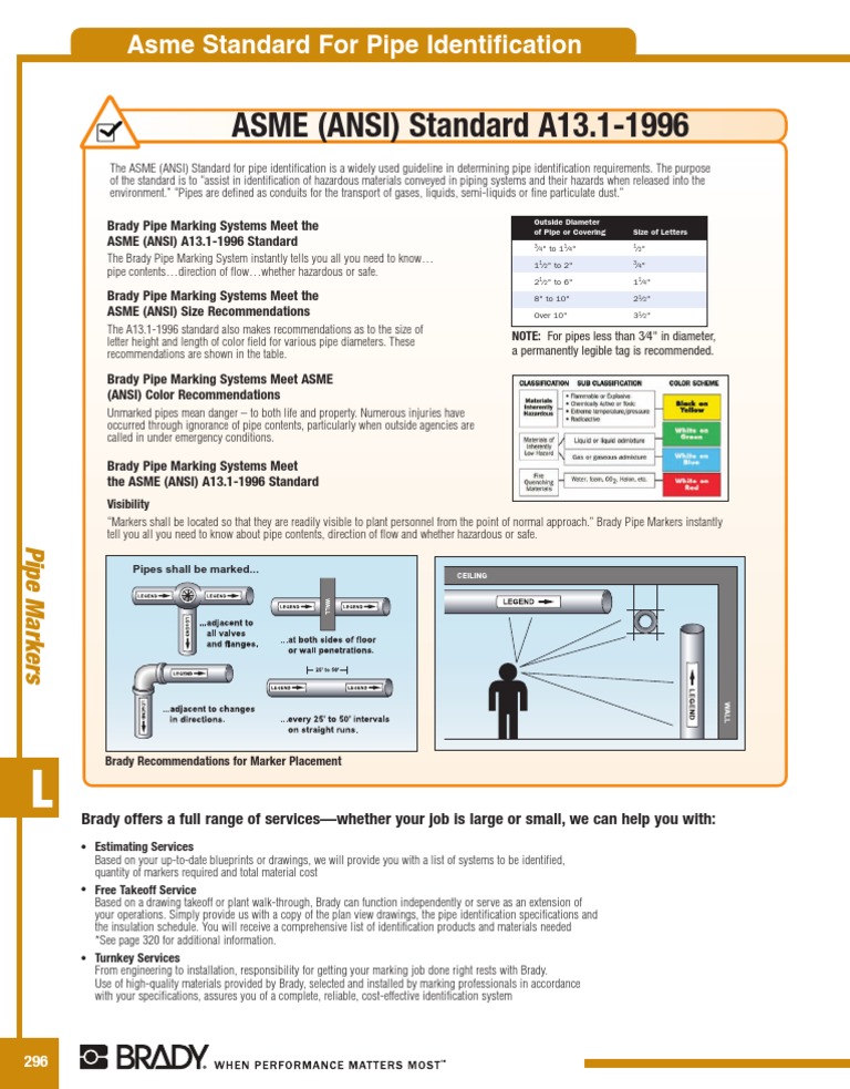 ASME A13.1 Pipe Identification Guide | PDF | Pipe (Fluid Conveyance ...