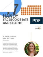 47 Facebook Handy Stats and Charts2