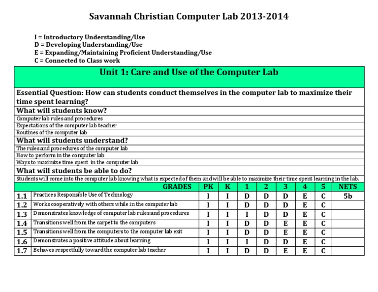 Computer Lab Rules and Expectations | PDF