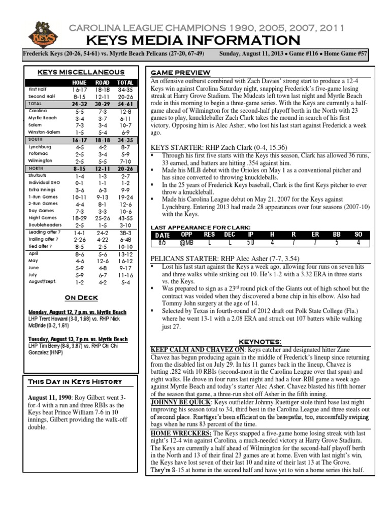 811 Keys Media Information PDF Home Run Pitcher