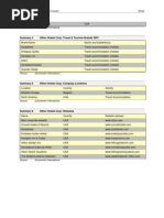 Hilton Hotels Corp - Travel and Tourism World