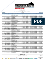 DHI ME Results