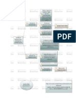 Mapa Conceptual1