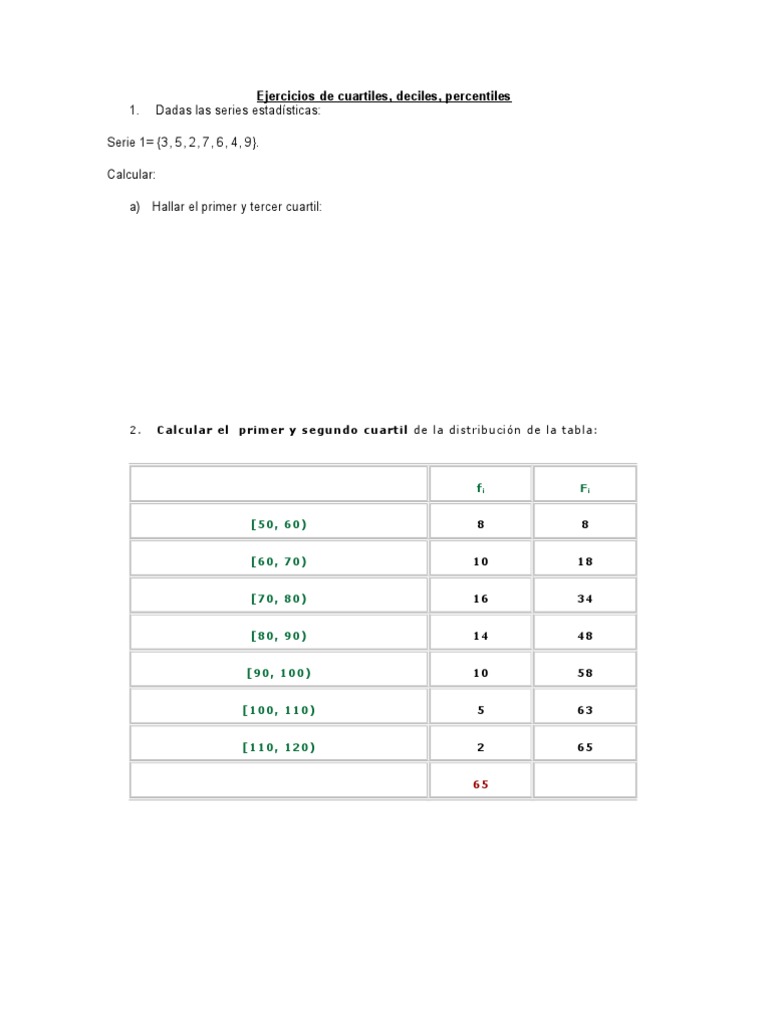 Ejercicios de Cuartiles, Deciles y Percentiles