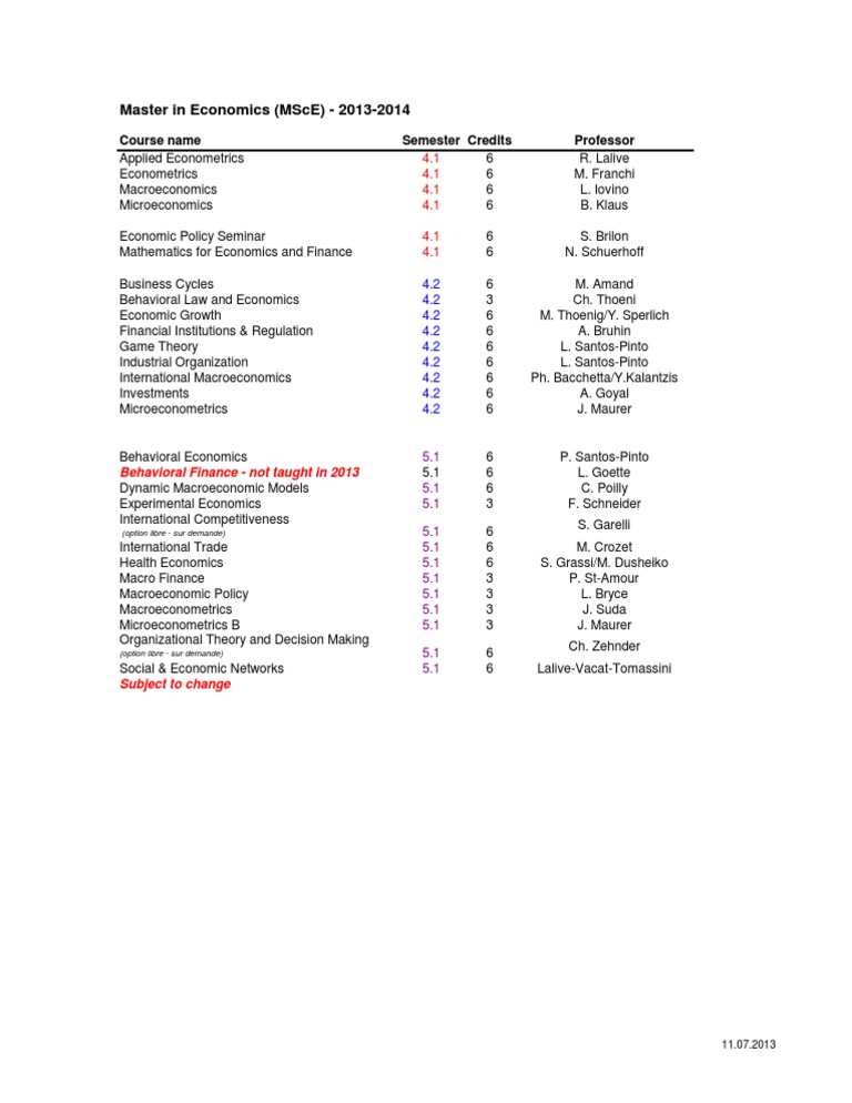 MScE Course Overview 2013-2014 | PDF