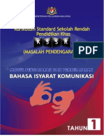 Modul Pengajaran Dan Pembelajaran BIK THN SATU