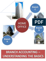 Branch Accounting - Understanding the Basics