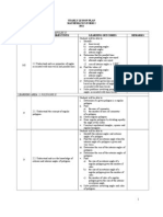 Yearly Lesson Plan f3