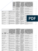 EVALUACIÓN ÉTICA - ESTÉTICA - GRADO 11° (Respuestas) PDF