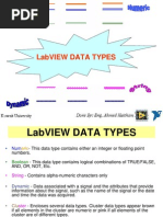 LabVIEW Data Types & Conversions Between These Types