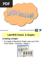 LabVIEW Charts & Graphs